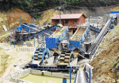 新型環保建材產業投資新領域——石膏粉